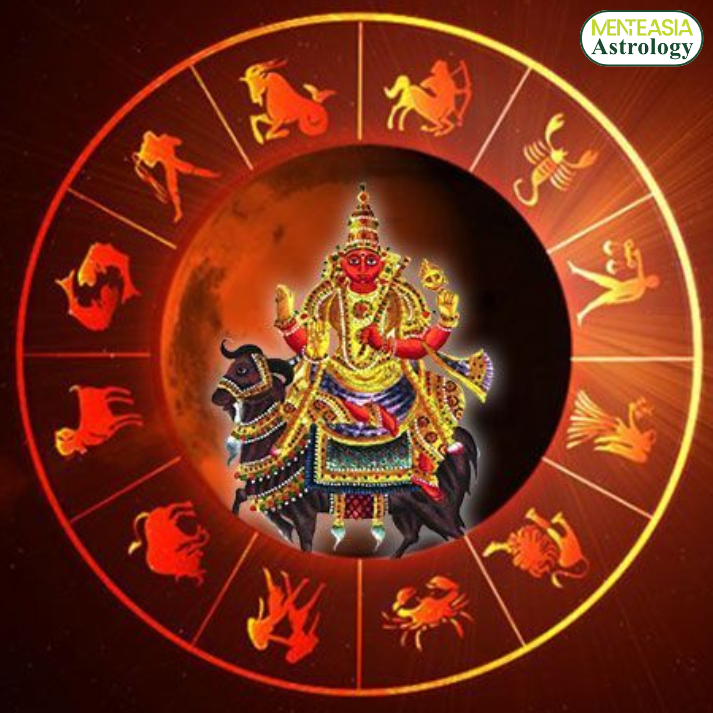Mangal Dosh Shanti Pooja
